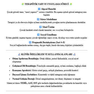 NASIL SORULARI SERİSİ (1–5)