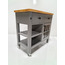 MATE GRİ MAT LAKE (RAL 7037) MUTFAK SERVANT MOBİLYASI