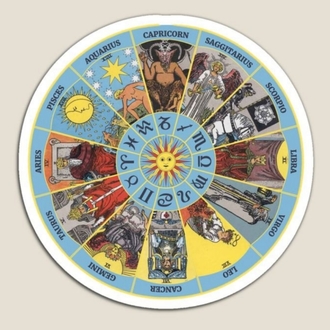 YENİAY & DOLUNAY DANIŞMANLIĞI | KİŞİYE ÖZEL ASTRO-TAROT