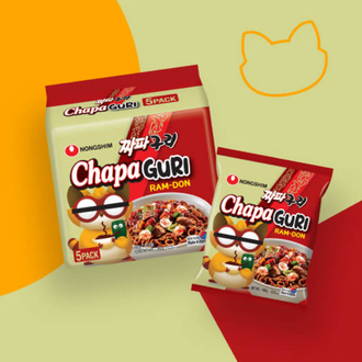 Angry chapaguri