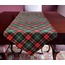A31682 Runner 45x170cm Panama Keteni Çift Taraflı Kullanım Ekose Kumaş Kırmızı Yeşil 1 Adet