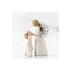 Guardian Angel Biblo | Official Willow Tree 12,7cm