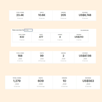 PREMIUM ETSY EĞİTİMİ