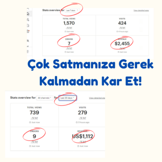 Türkiye'nin İlk Ve Tek ETSY Özel Eğitim Grubu