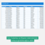 FİNANSAL TAKİP & NAKİT AKIŞI DASHBOARD PROGRAMI
