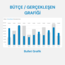 BÜTÇE/GERÇEKLEŞEN BULLET GRAFİĞİ