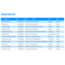 SİPARİŞ TAKİP DASHBOARD PROGRAMI