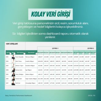 SATIŞÇI PERFORMANS DASHBOARD RAPORU (V2)