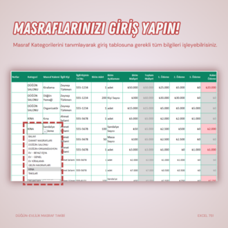 DÜĞÜN - EVLİLİK MASRAF TAKİBİ