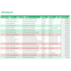 SİPARİŞ TAKİP DASHBOARD PROGRAMI