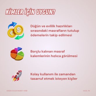 DÜĞÜN - EVLİLİK MASRAF TAKİBİ