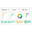 SATIŞ DASHBOARD (TL-DOLAR-EURO)