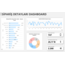 SİPARİŞ TAKİP DASHBOARD PROGRAMI