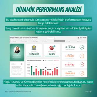 SATIŞÇI PERFORMANS DASHBOARD RAPORU (V2)
