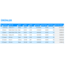 SİPARİŞ TAKİP DASHBOARD PROGRAMI