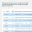 PAZARYERİ SATIŞ FİYATI HESAPLAMA [EXCEL]