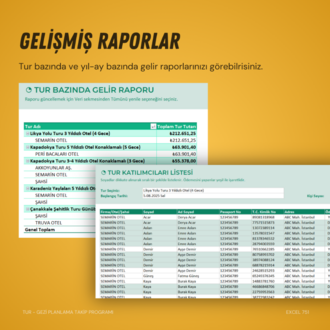 TUR - GEZİ PLANLAMA TAKİP PROGRAMI (TUR ŞİRKETLERİ İÇİN)
