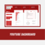 YOUTUBE VERİLERİYLE DASHBOARD