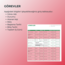 PROJE / İŞ TAKİP DASHBOARD PROGRAMI