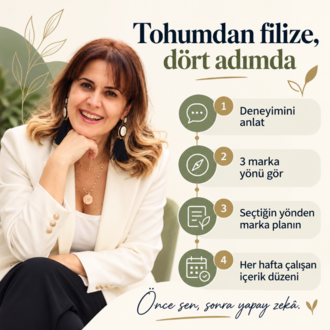 Marka Tohumu