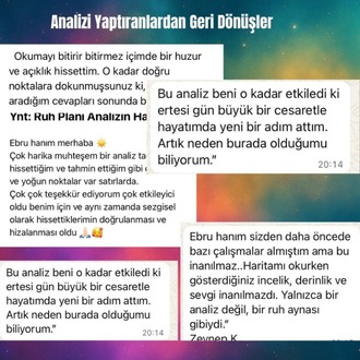 Dijital Ruh Planı Okuması  