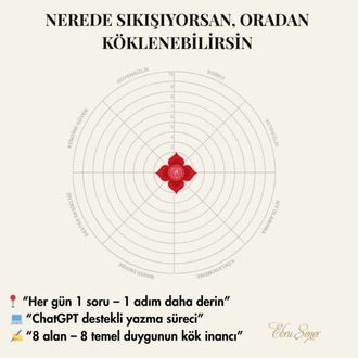  Yapay Zekâ Destekli | KÖK ÇAKRA ÇALIŞMA GÜNLÜĞÜ