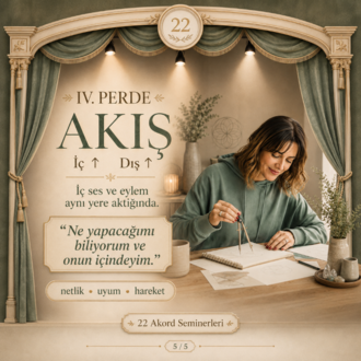 22 Akord Seminerleri
