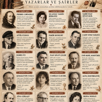 52.sayı EKİM -2026
