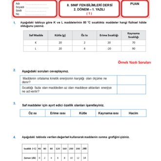 8.Sınıf 2.Dönem 1.Yazılı Seti - MNG Kargo