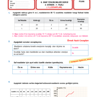 8.Sınıf 2.Dönem 1.Yazılı Seti - MNG Kargo