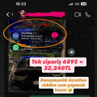 Etsy MasterClass Diamond Birebir Danışmanlık