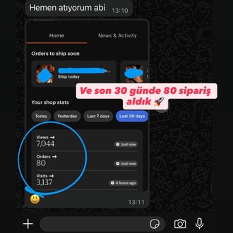 High Ticket Dropshipping