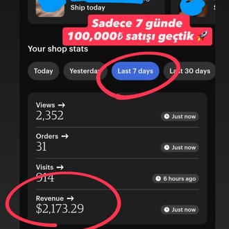 High Ticket Dropshipping