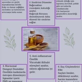 Keten Tohumu Yağı 50 ml.