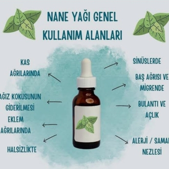 Nane Uçucu Yağı 20 ml.