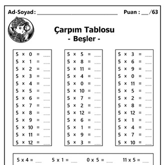 13 Adet Çarpım Tablosu Alıştırmaları - Hemen İndirilebilir