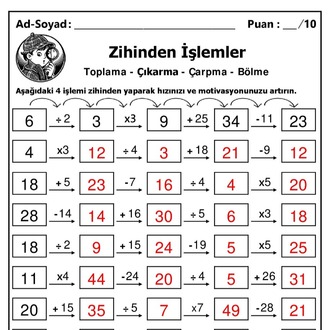 10 adet 3. ve 4. Sınıf Zihinden 4 İşlem Alıştırmaları - Hemen İndirilebilir