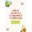 KİLO ALIMINA YARDIMCI TARİFLER