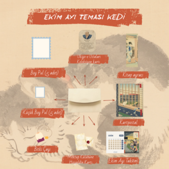 Ukiyo-e Mektup Kulübe Üyeliği Ekim Ayı (Kedi Tema)