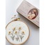 Daisy Embroidery Hoop Art