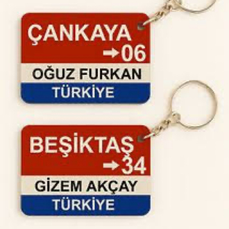 Sokak Tabelası Konsept Anahtarlık