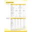 Solar Şarj Cihazı / Regülatörü 12/24V MEXXSUN  20A MPPT ML2420