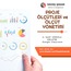 Proje Ölçütleri ve Ölçüt Yönetimi Eğitimi - Google Classroom