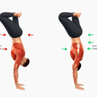 14 GÜNLÜK HANDSTAND (AMUDA KALKMA) PROGRAMI