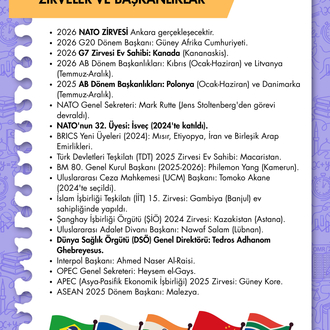 KPSS Güncel Gelişmeler ve Genel Kültür