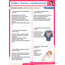 Farmakoloji Notlar ve Test