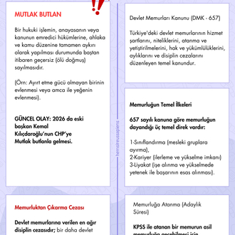 2026 KPSS NOTU