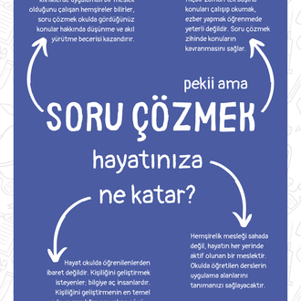 Pediatri Hemşireliği Çalışma Soruları