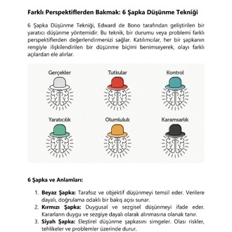 Yaratıcılığı Artırma Teknikleri: Yaratıcı Düşünme, Problem Çözme Teknikleri
