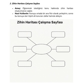 Hızlı Öğrenme Teknikleri: Yeni Becerileri Hızla Kazanmanın Yolları
